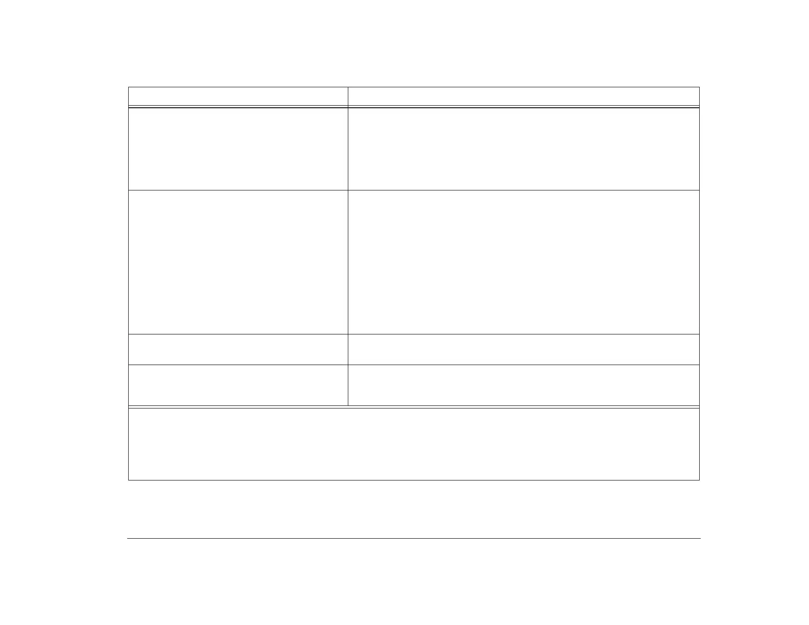 Page #129 background image