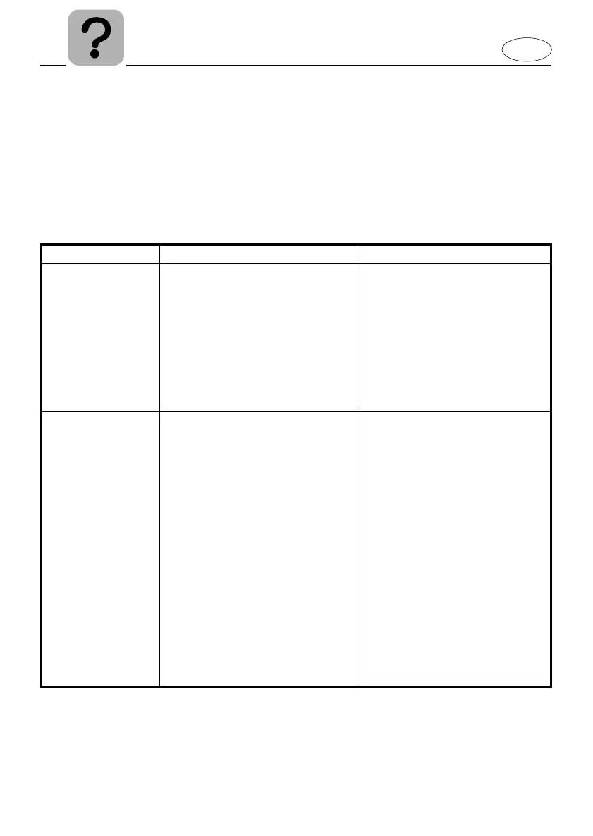 Page #158 background image
