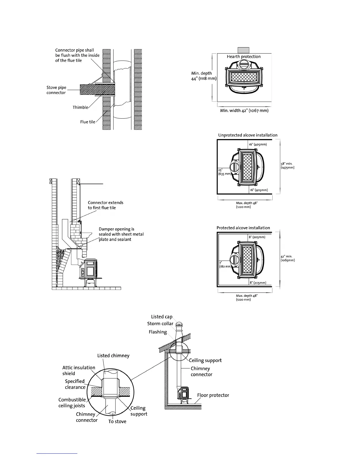 Page #15 background image