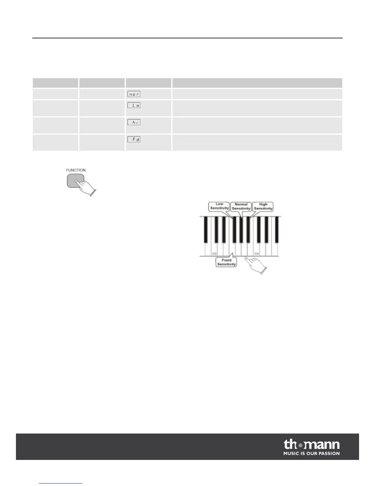 Page #29 background image