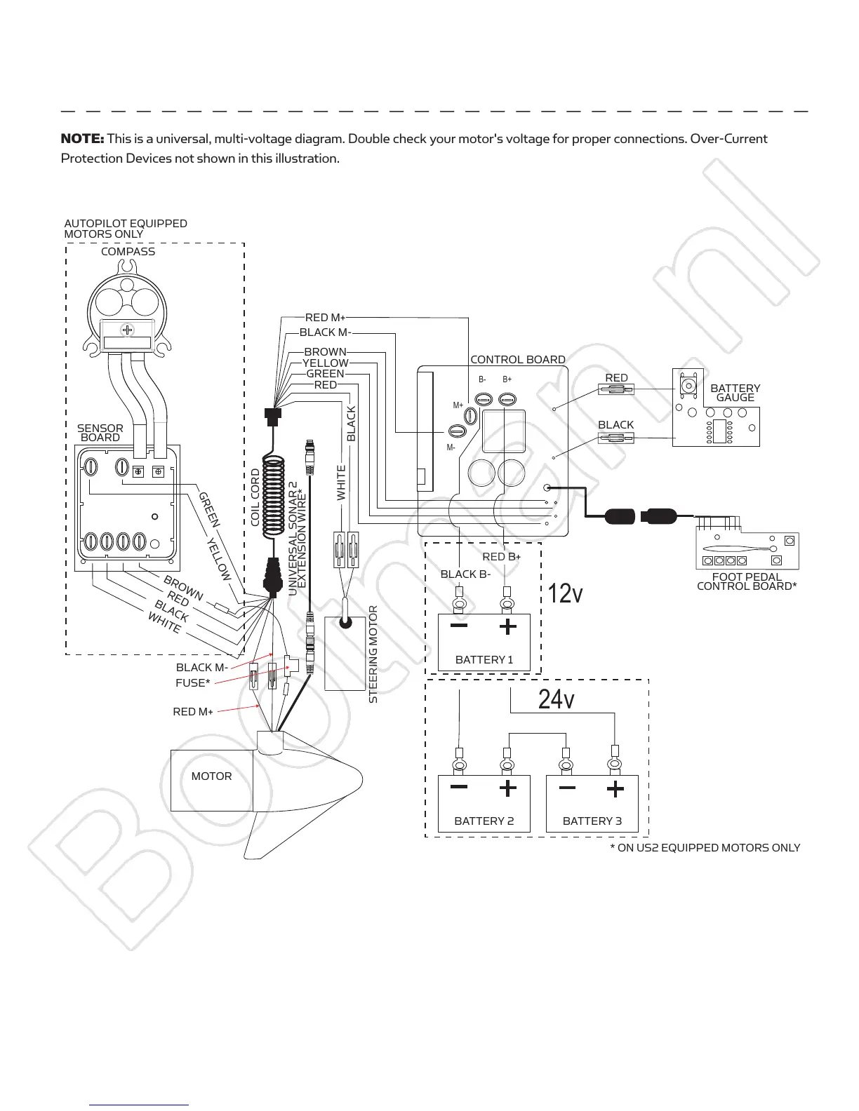 Page #9 background image
