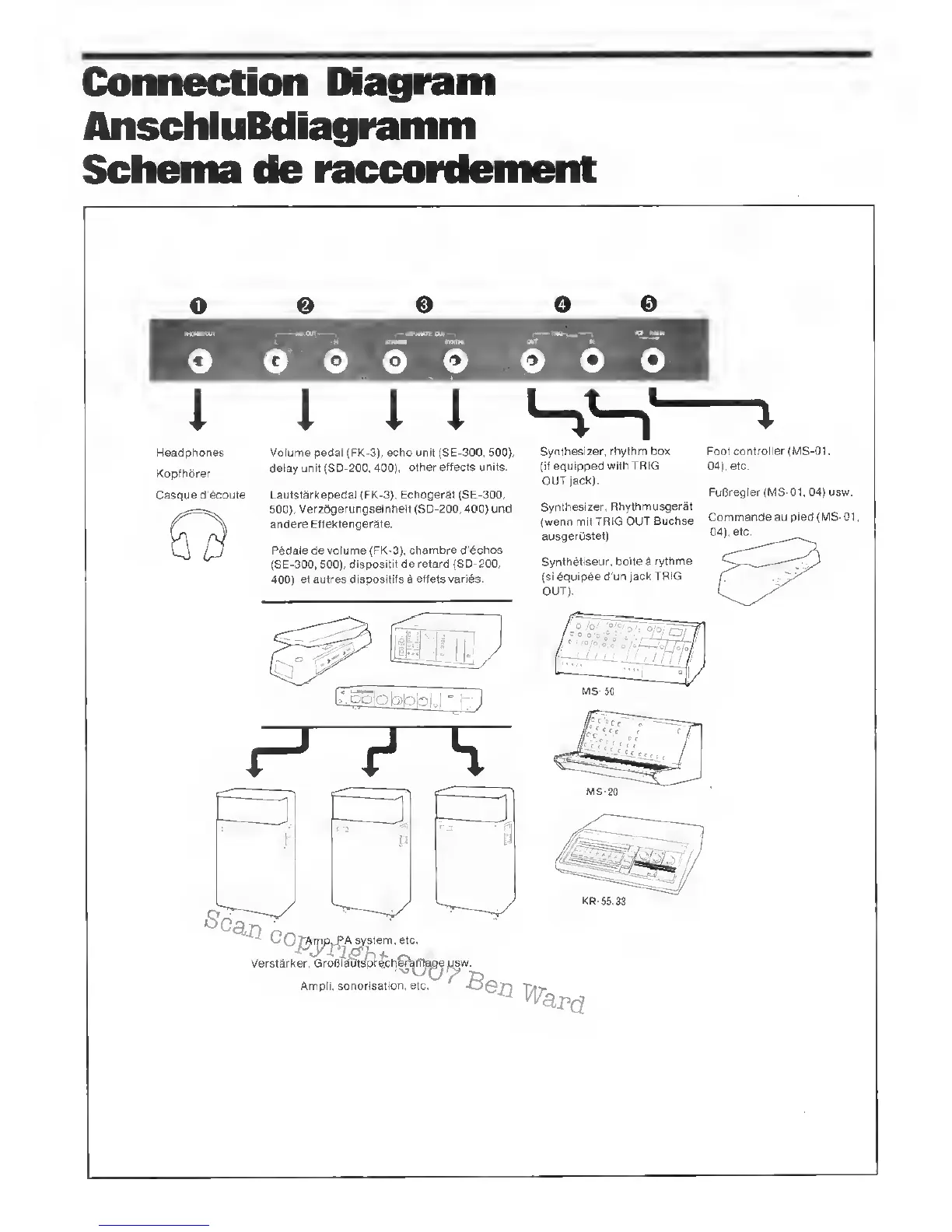 Page #4 background image