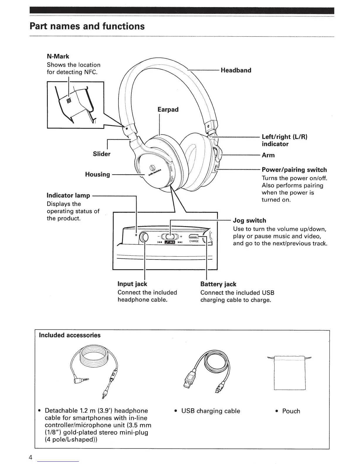 Page #4 background image