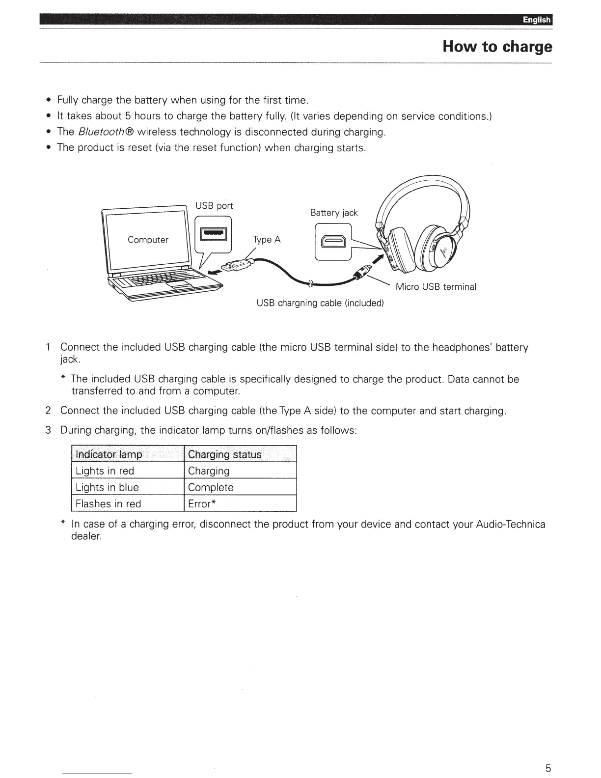 Page #5 background image