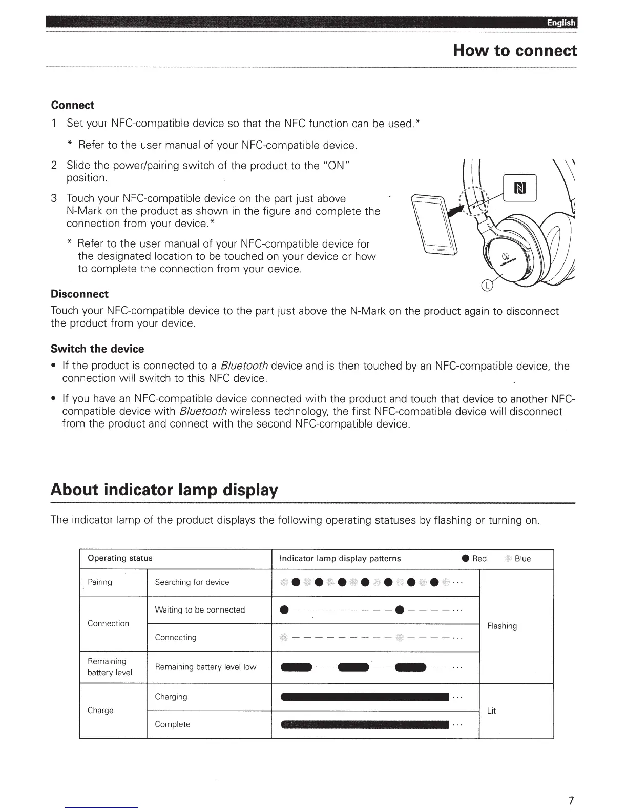 Page #7 background image