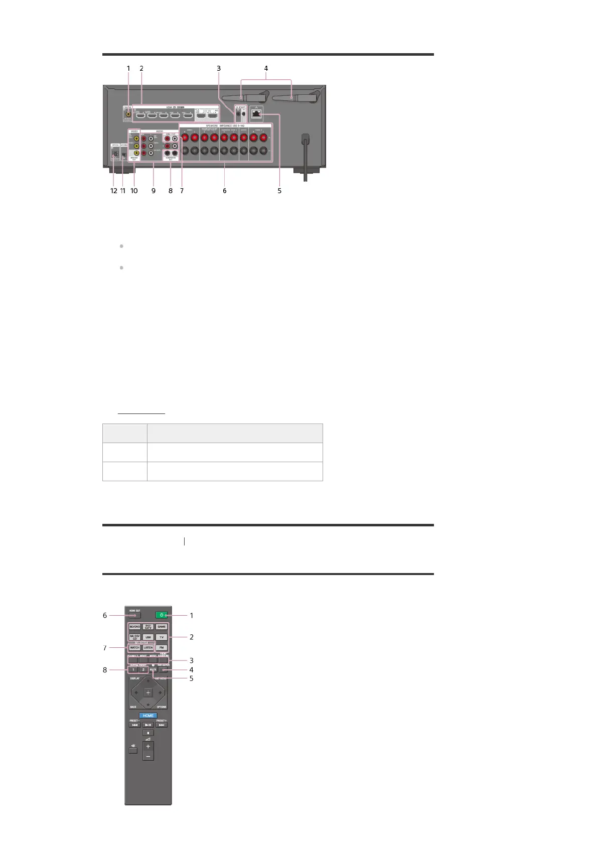 Page #14 background image