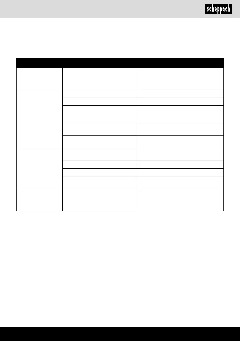 Page #65 background image