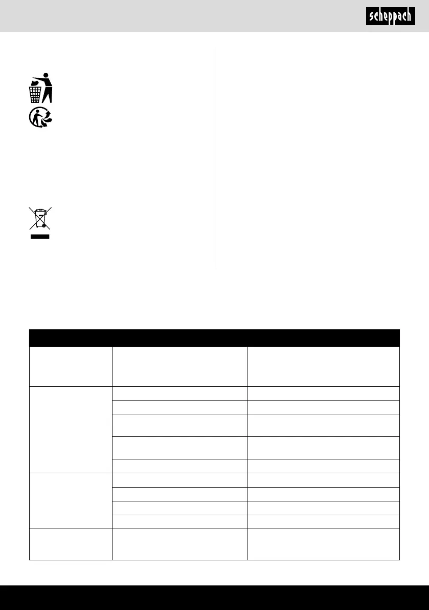 Page #79 background image