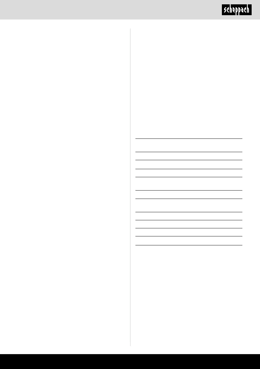 Page #101 background image