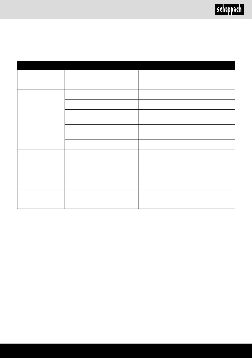 Page #109 background image