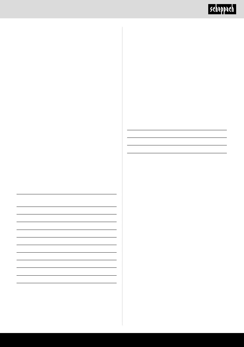 Page #185 background image