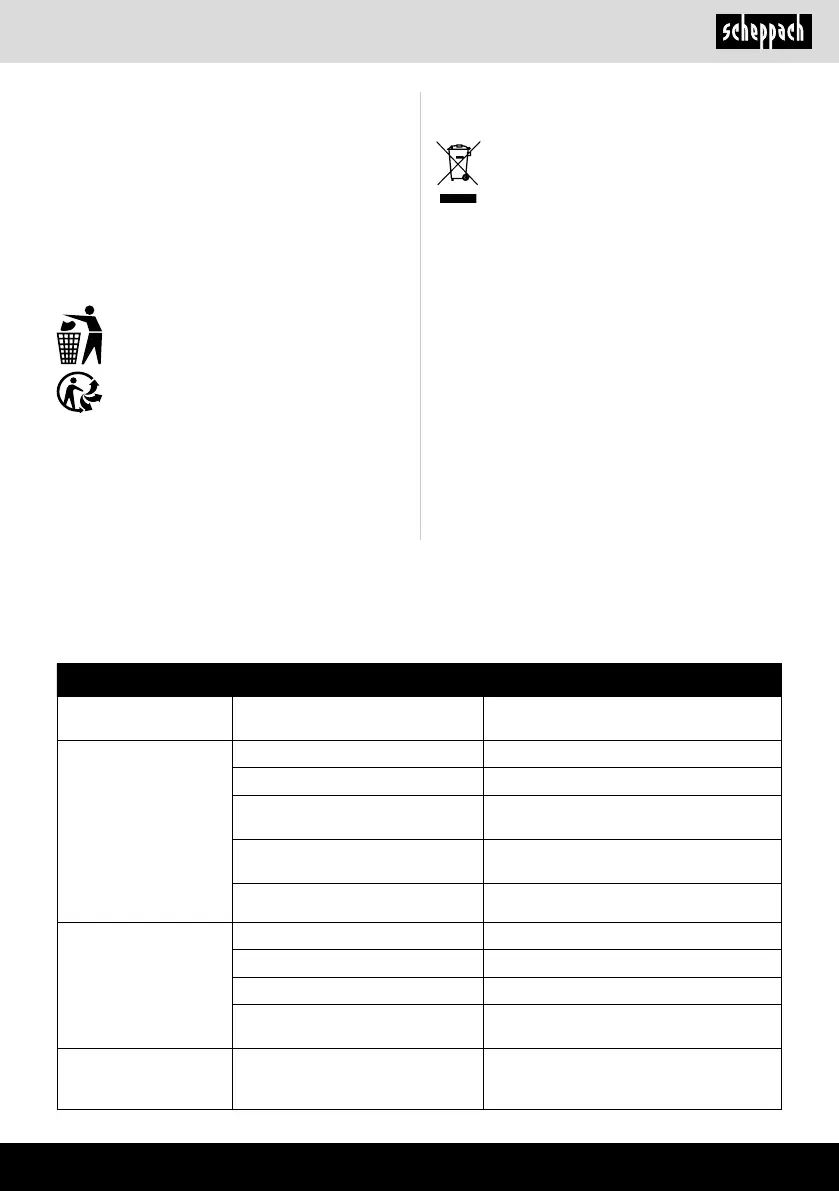 Page #191 background image