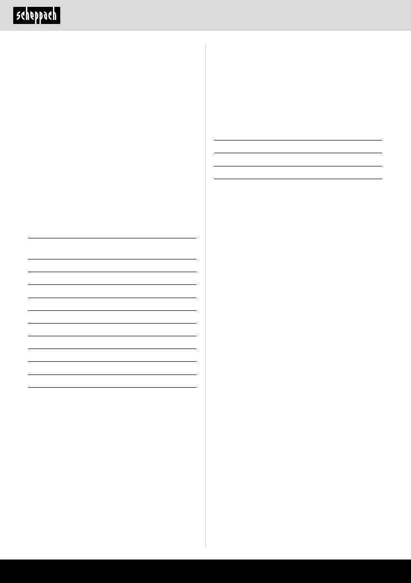 Page #198 background image