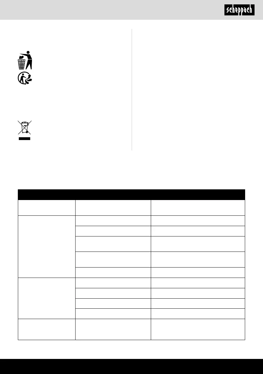 Page #217 background image