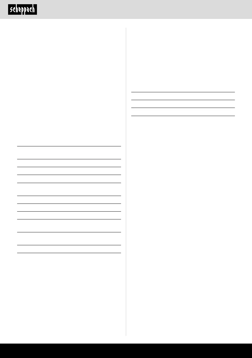 Page #224 background image