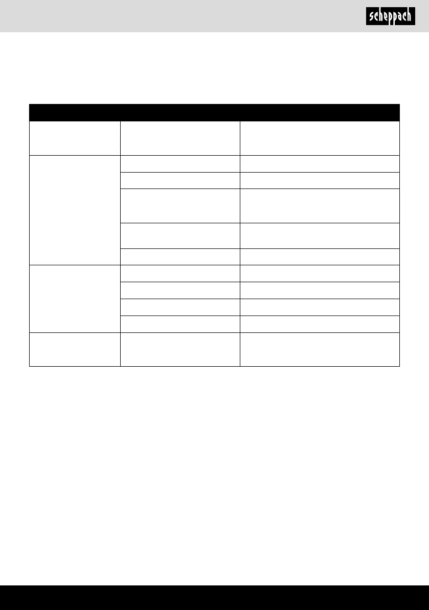 Page #231 background image