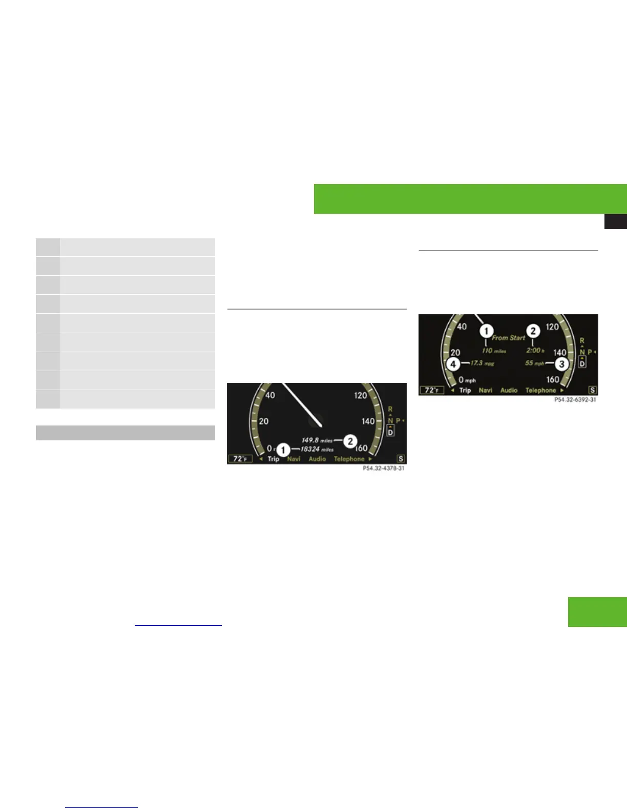 Page #237 background image