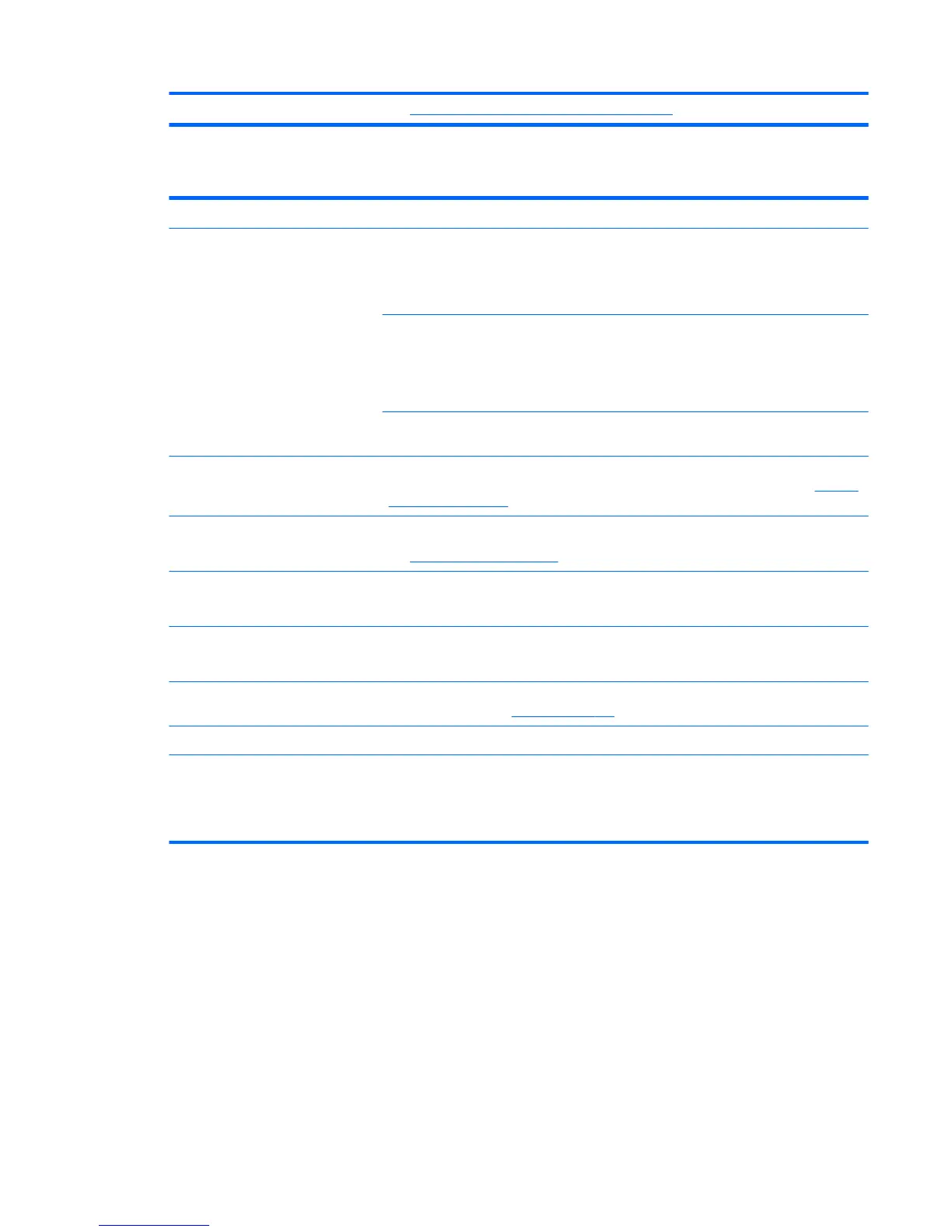 Page #145 background image