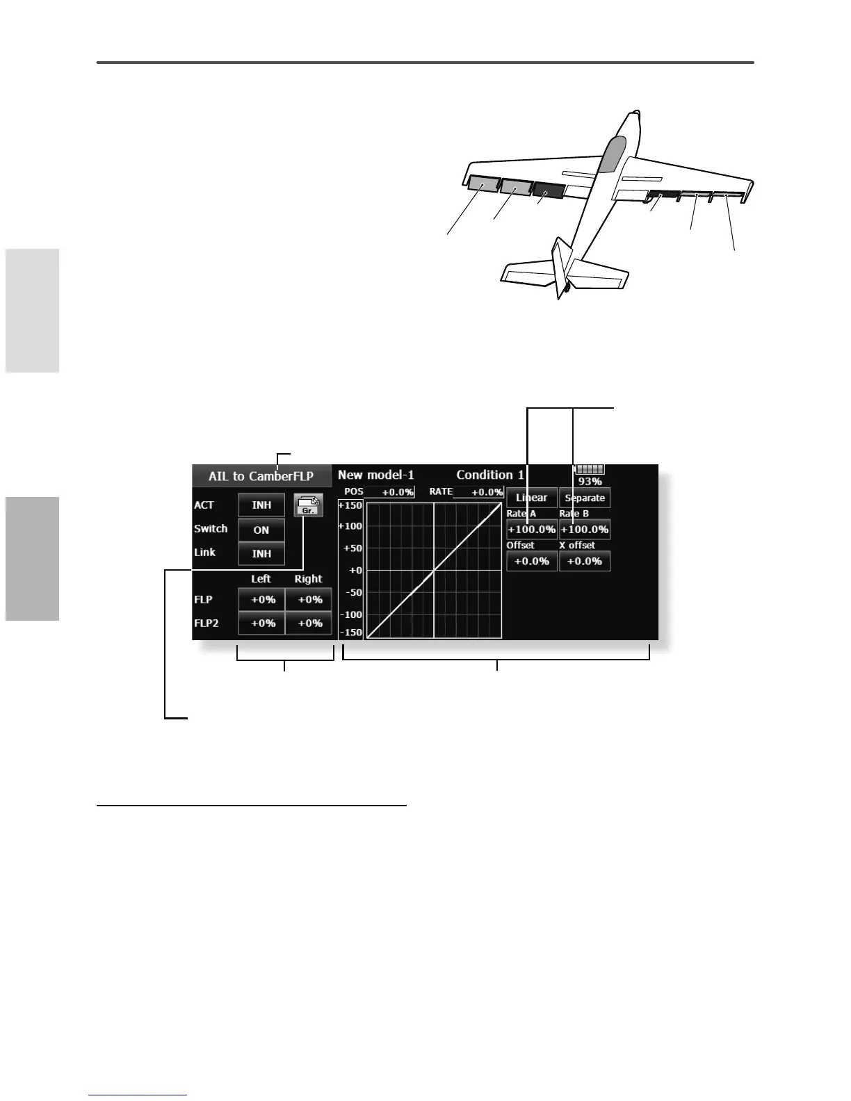 Page #128 background image