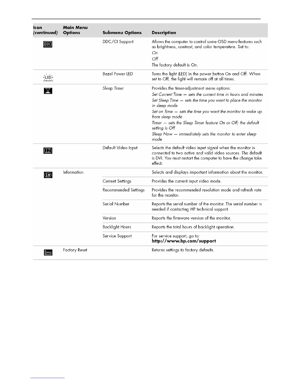 Page #8 background image