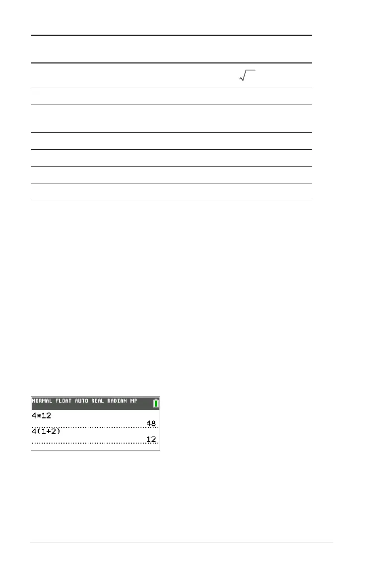Page #28 background image