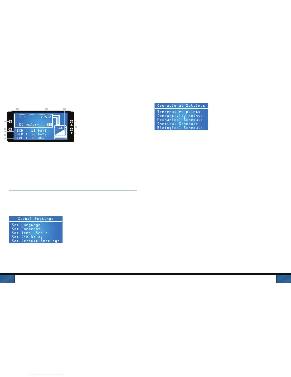 Page #5 background image