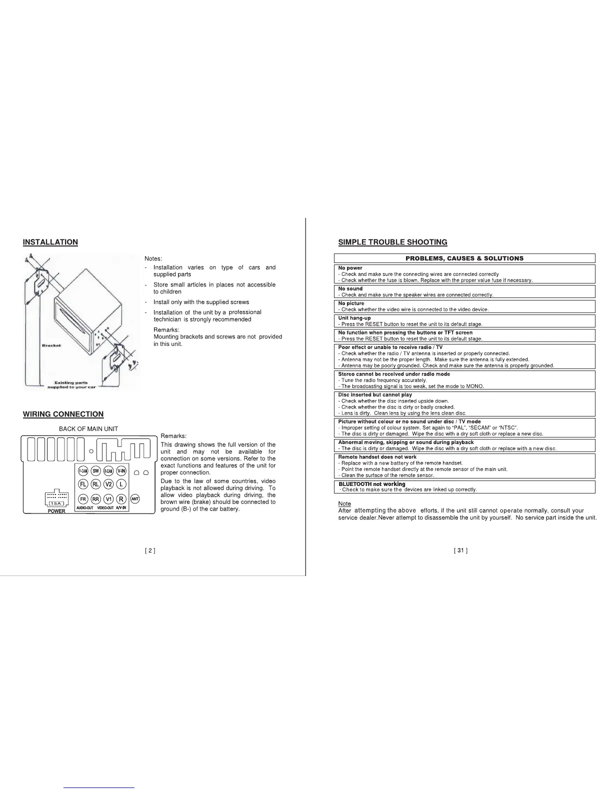 Page #3 background image