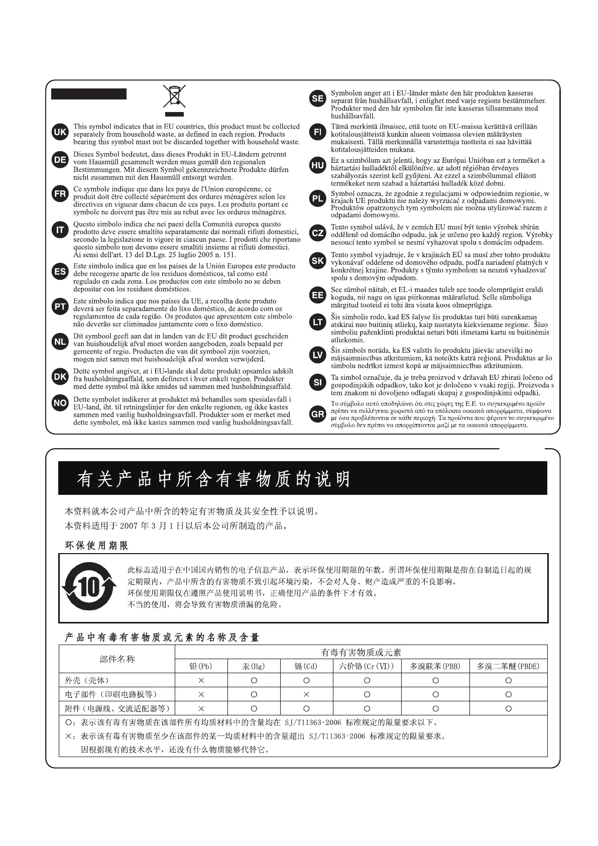 Page #15 background image