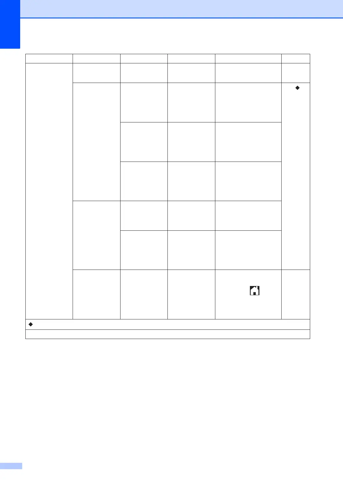 Page #156 background image