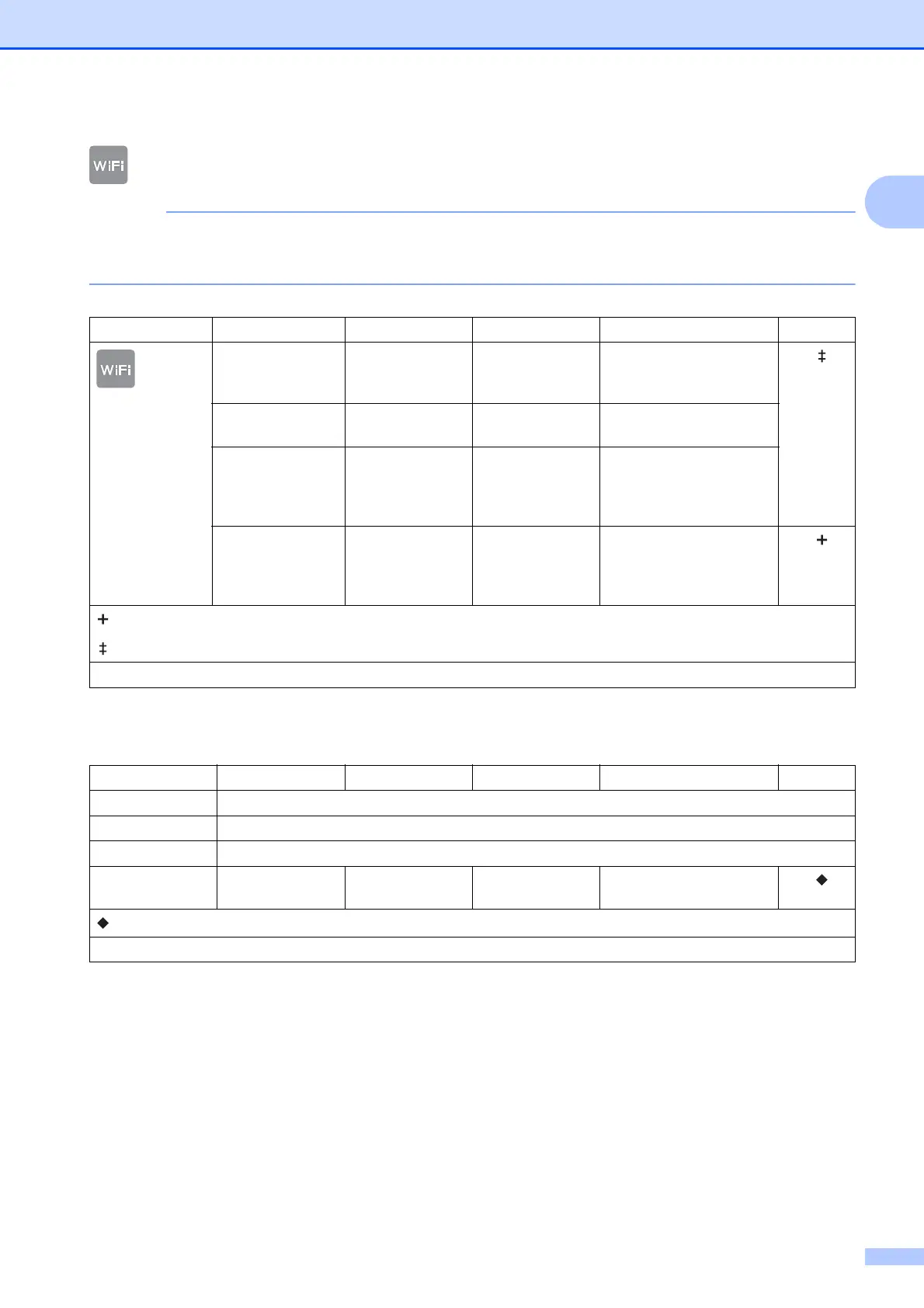 Page #199 background image
