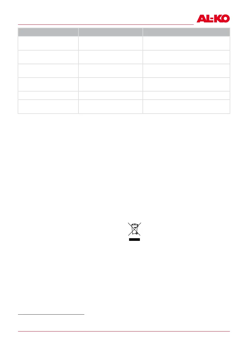 Page #63 background image
