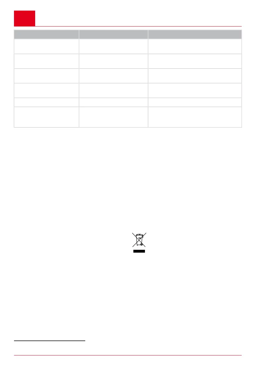 Page #100 background image