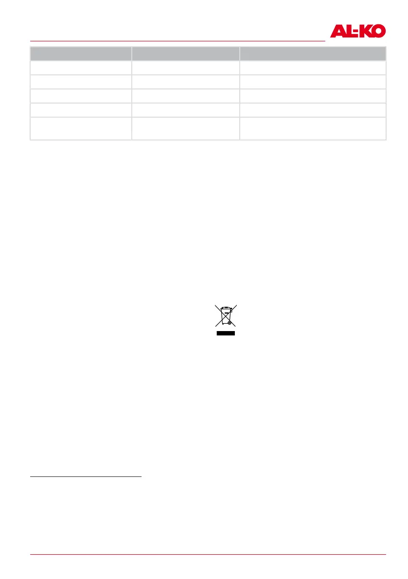 Page #109 background image