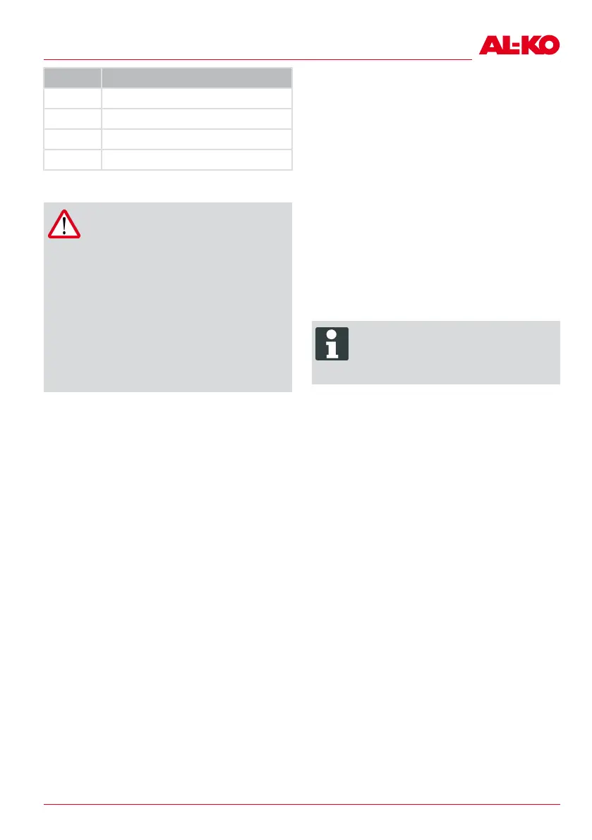 Page #131 background image
