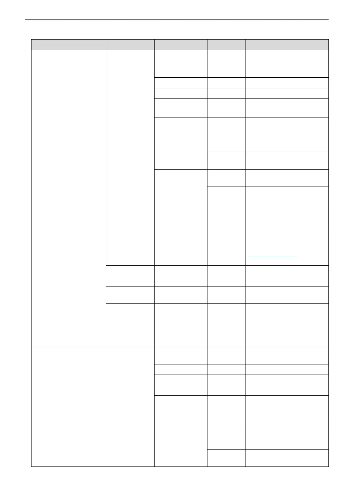 Page #642 background image