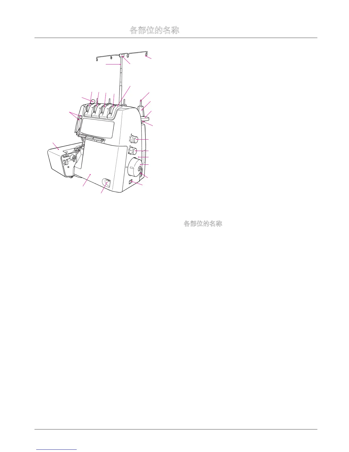 Page #9 background image