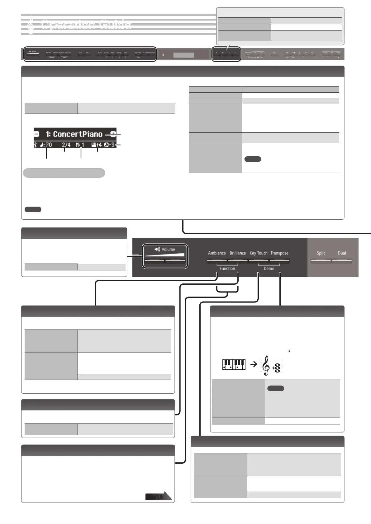 Page #6 background image