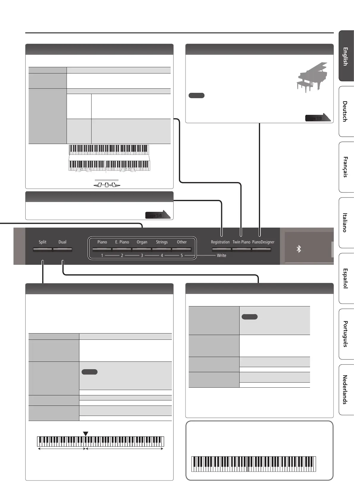 Page #7 background image