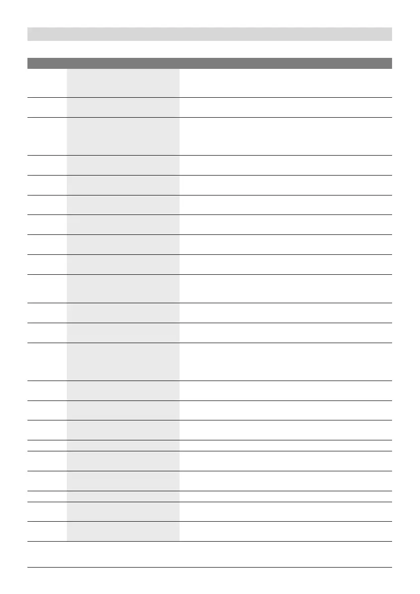 Page #41 background image