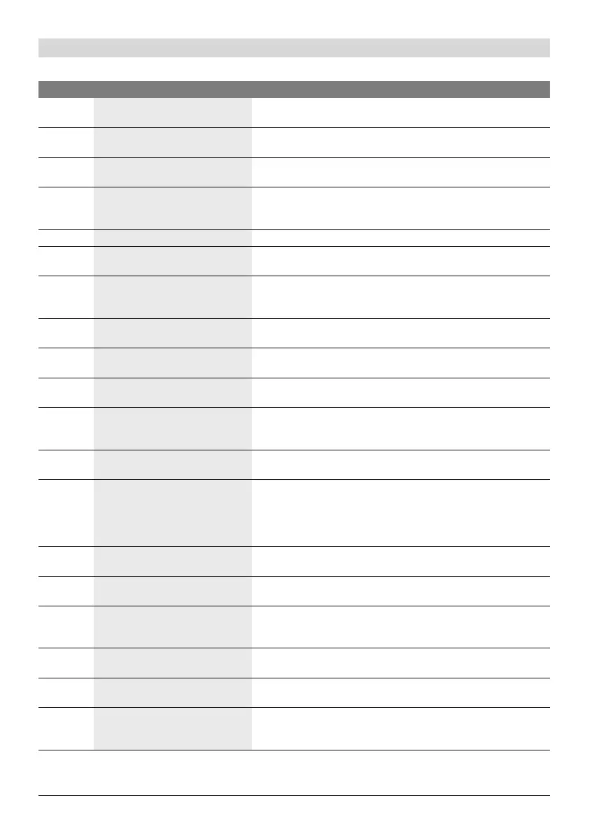 Page #70 background image