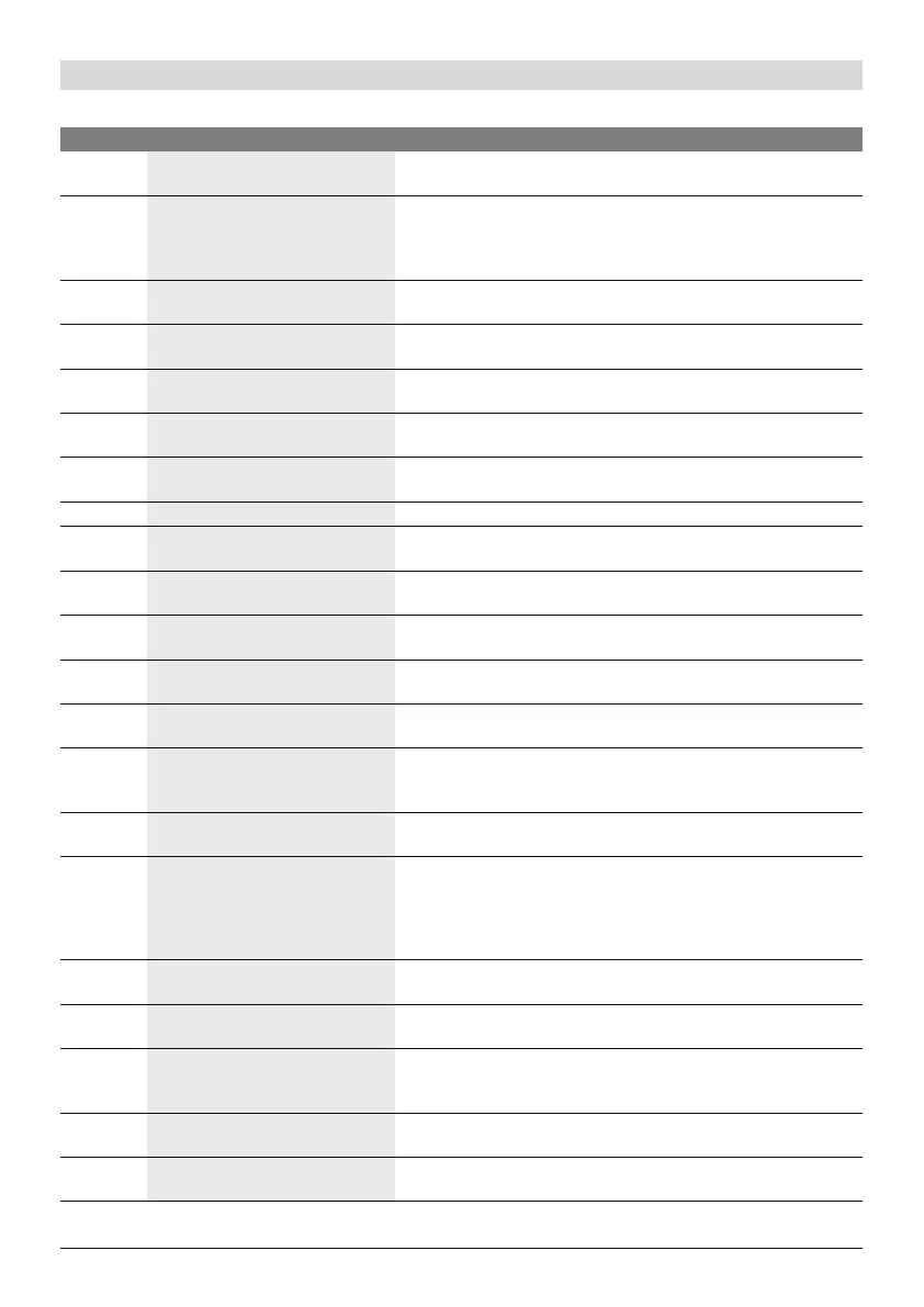 Page #100 background image