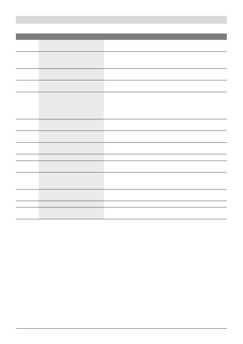 Page #101 background image