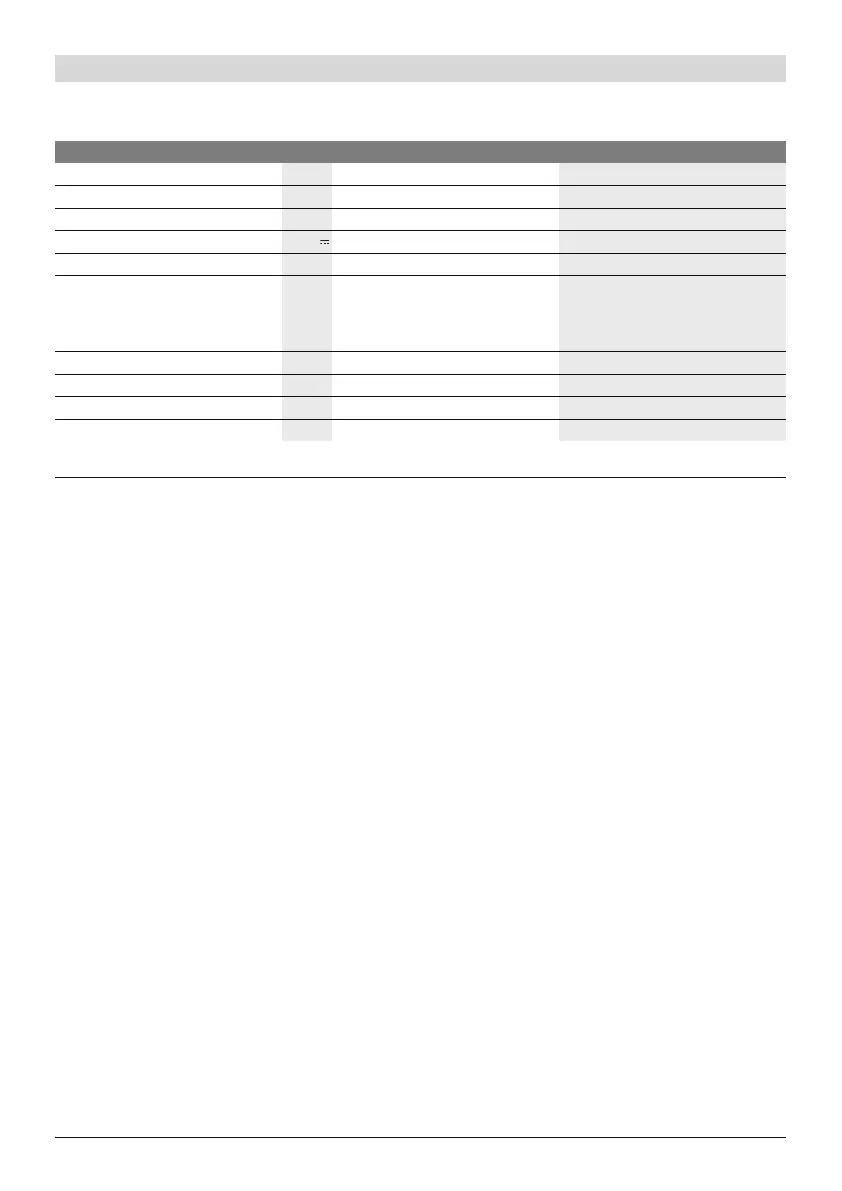 Page #119 background image