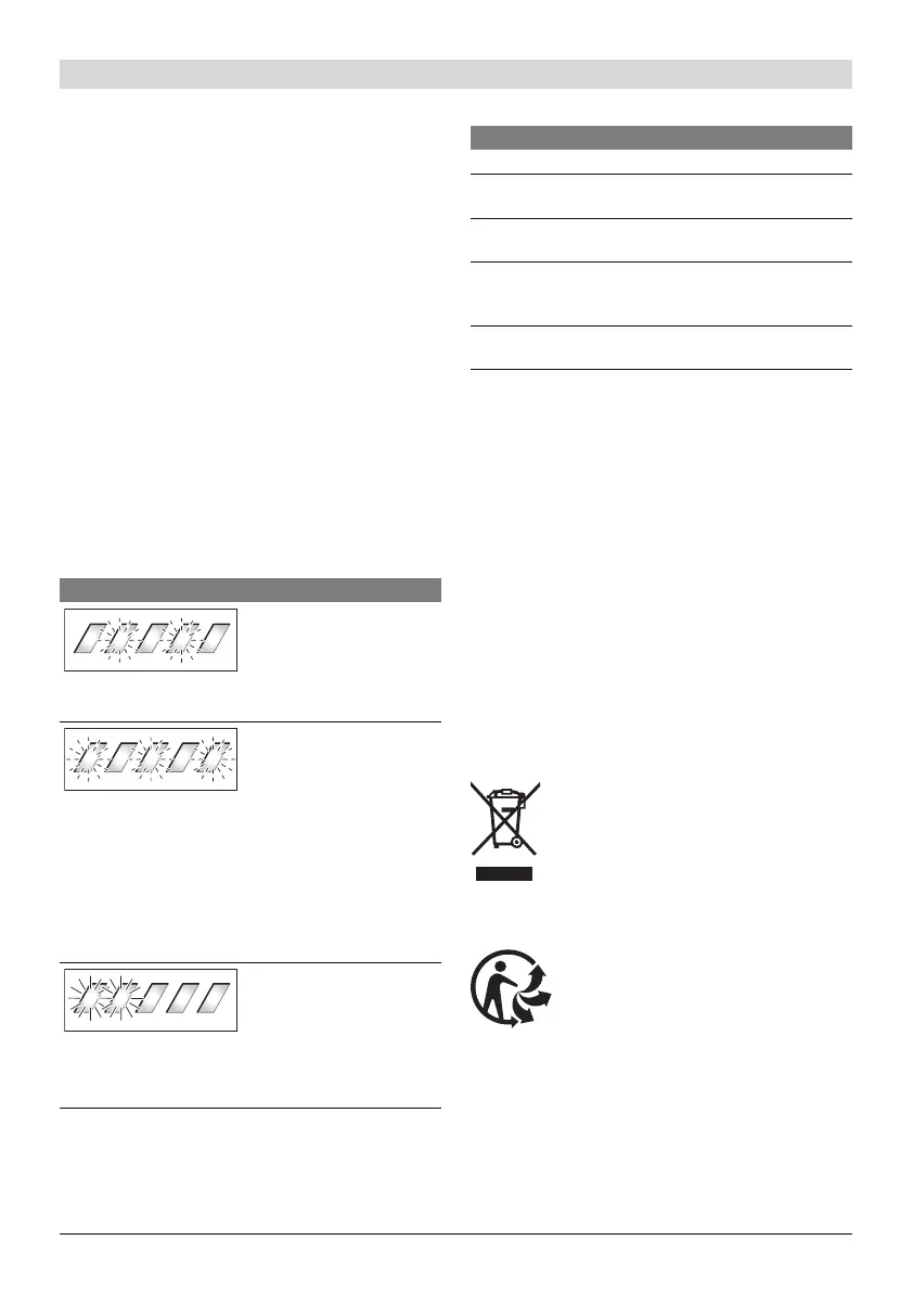 Page #120 background image