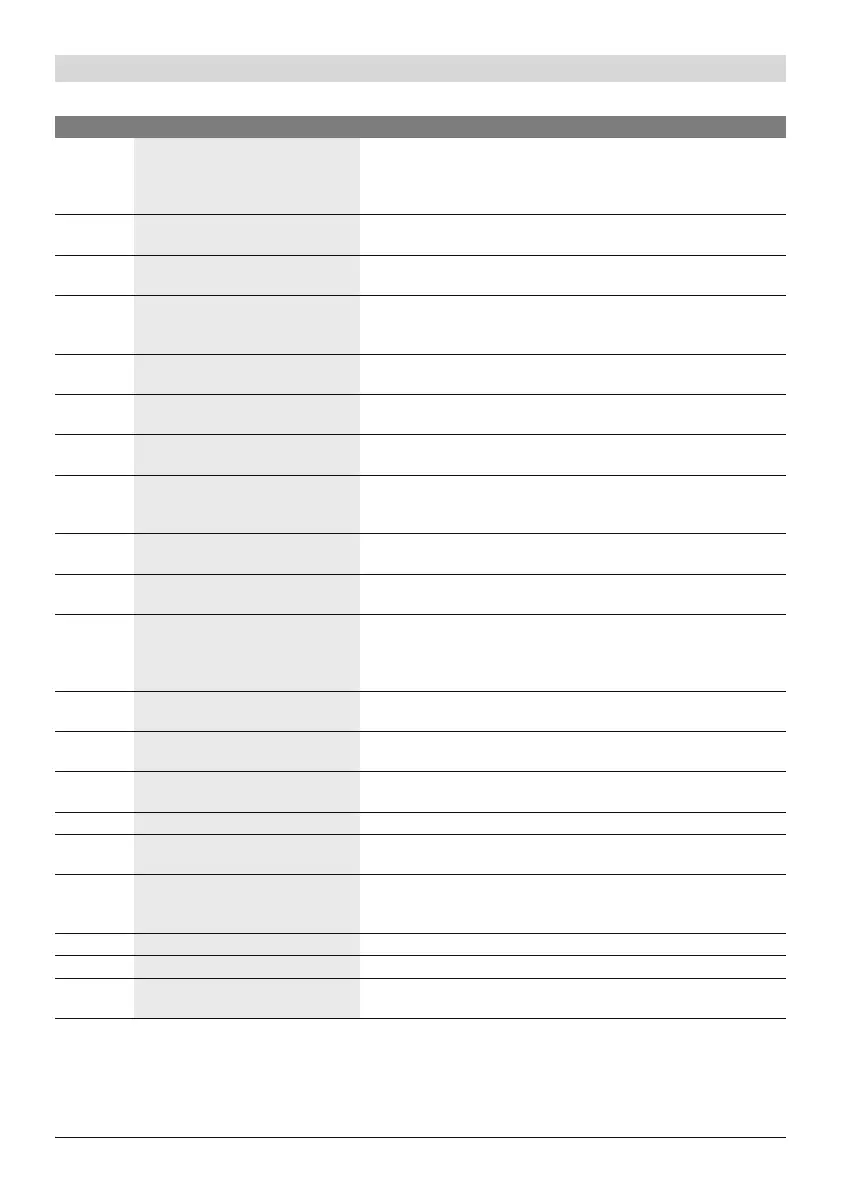 Page #130 background image