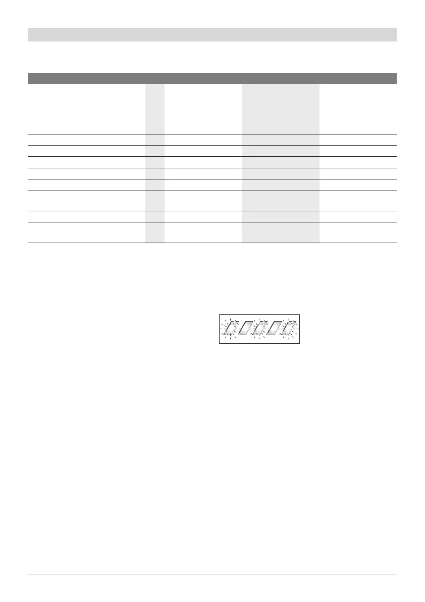 Page #140 background image