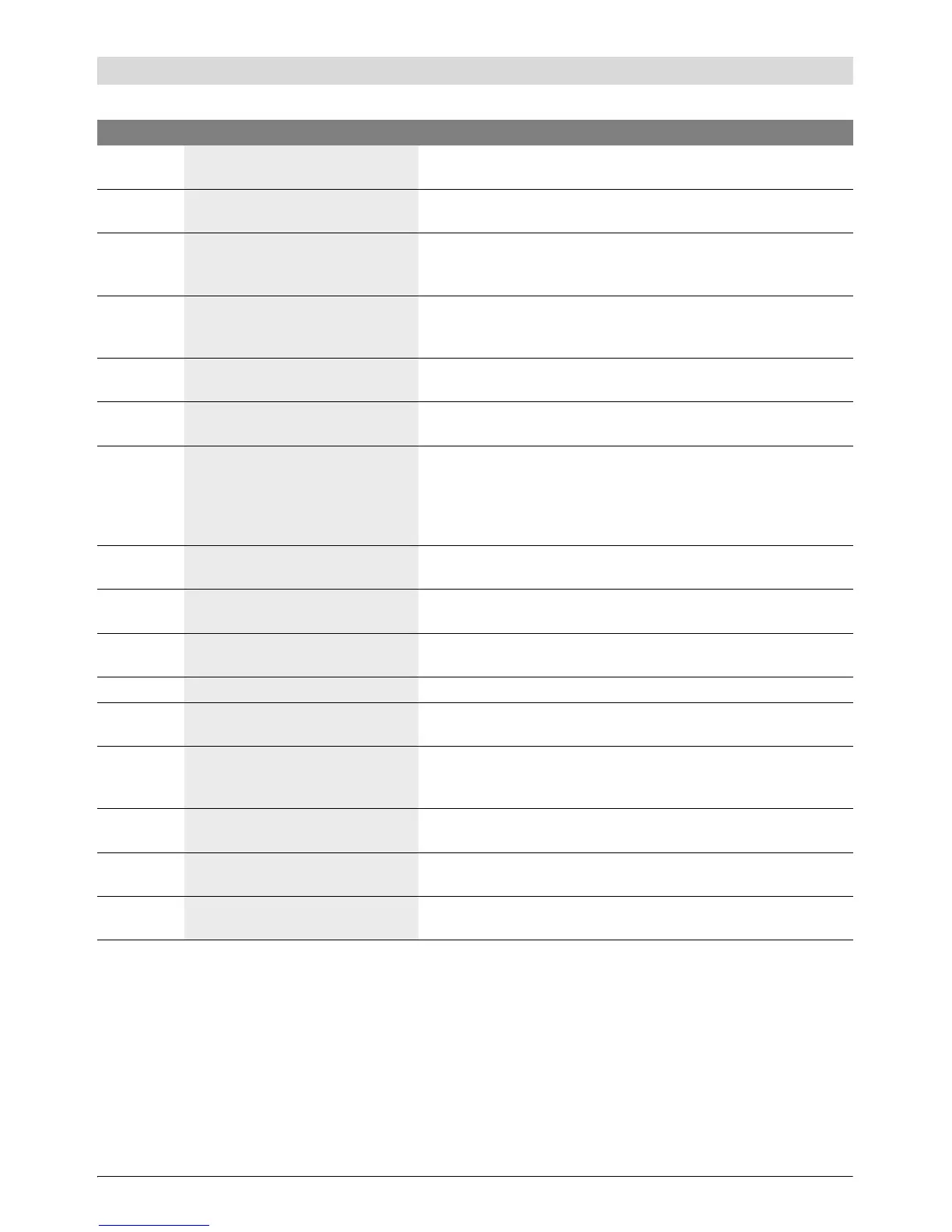 Page #125 background image