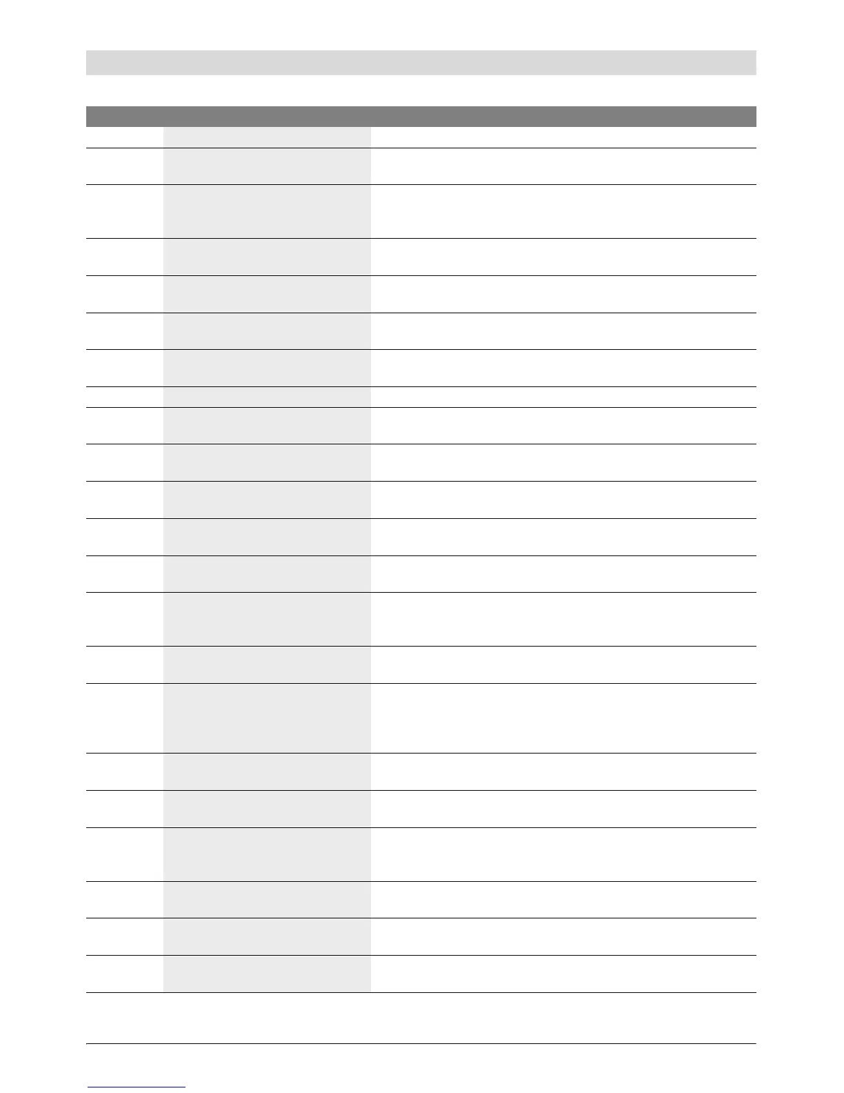 Page #141 background image