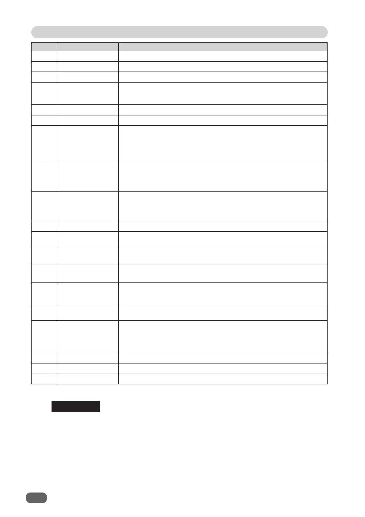 Page #116 background image