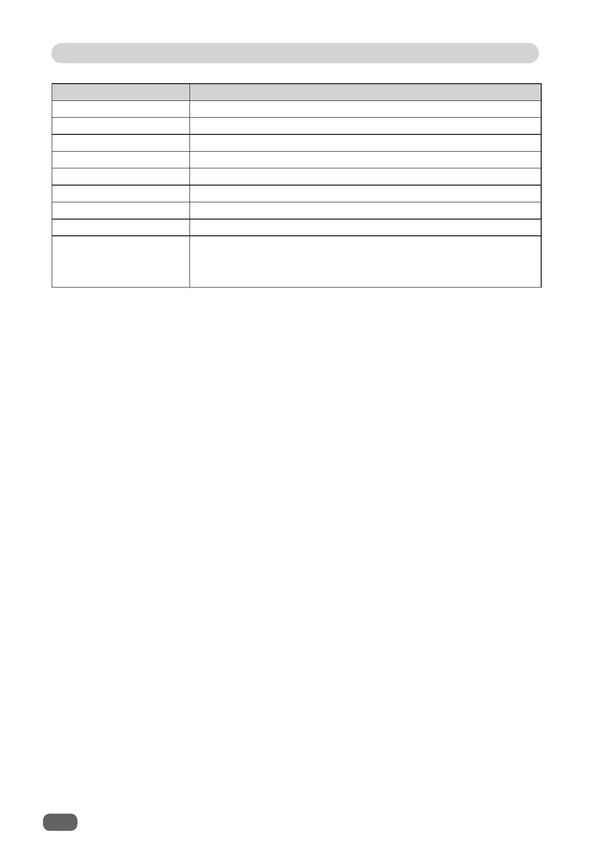 Page #238 background image